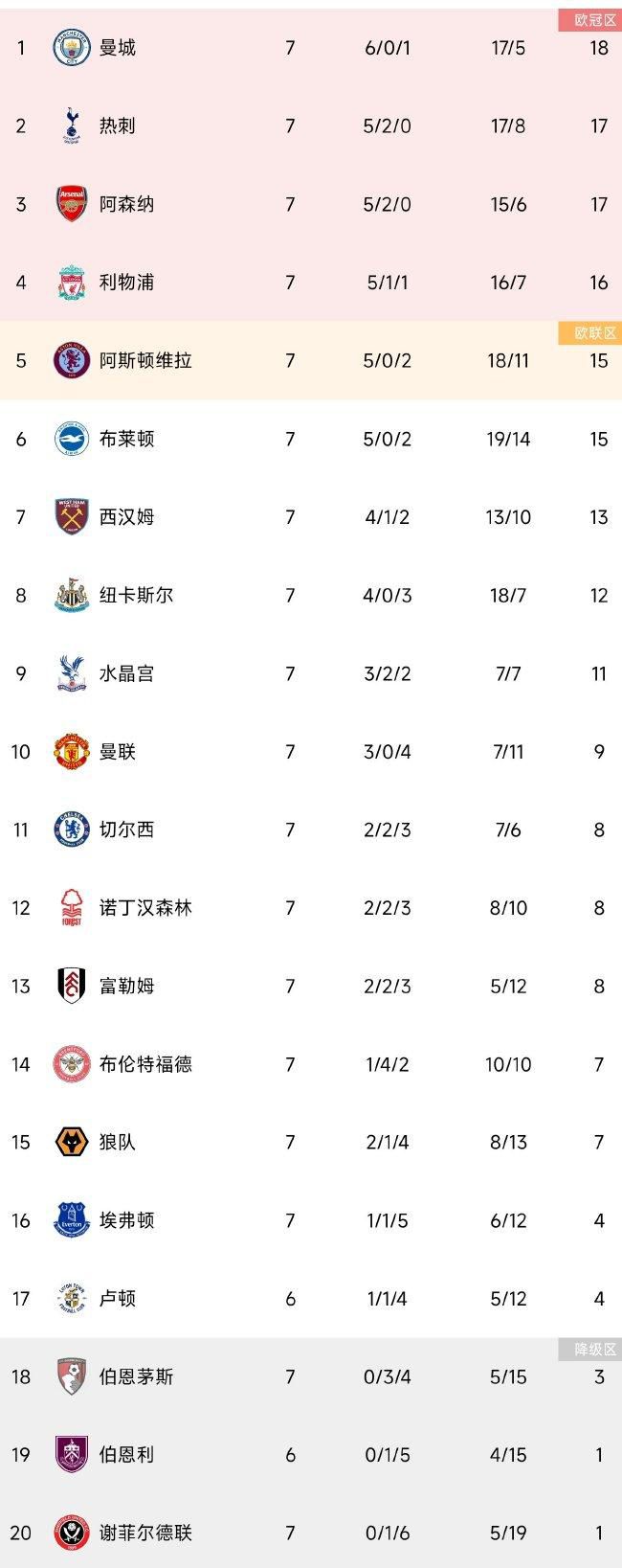 可就是这么一个一人之下、万人之上的二号人物，竟然连续在中东遭遇了万龙殿成立以来最为惨痛的多次失败。